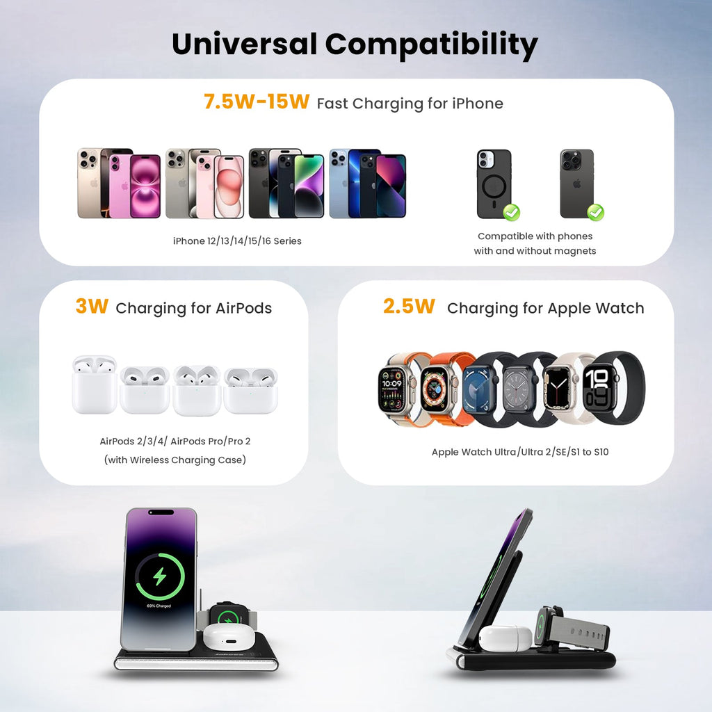 PowerGlow - Jabees PowerGlow 4-In-1 Foldable Wireless Charging Station with LED Night Light